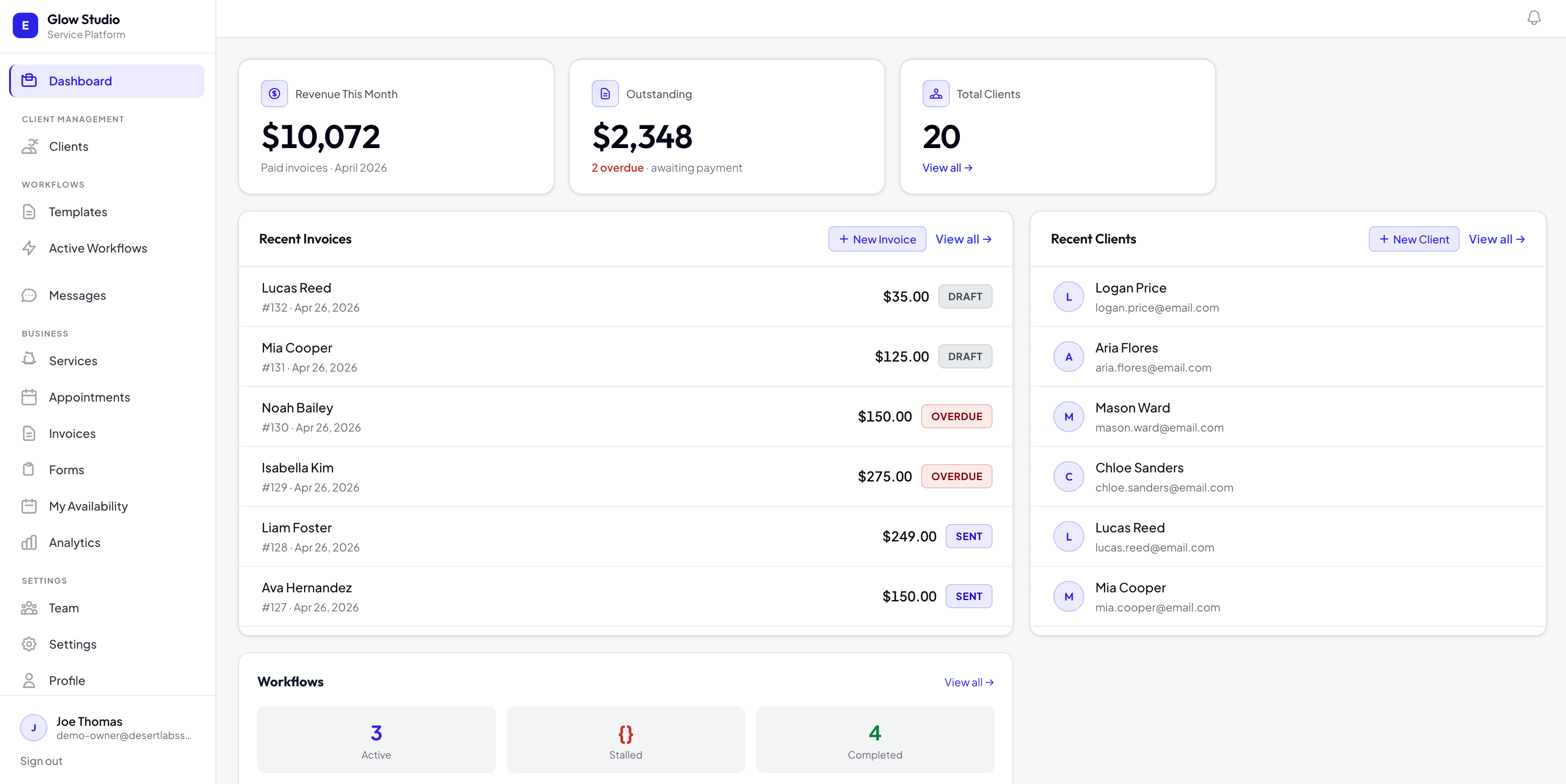 Desert Labs CRM dashboard showing revenue tracking, client management, invoices, and workflow automation